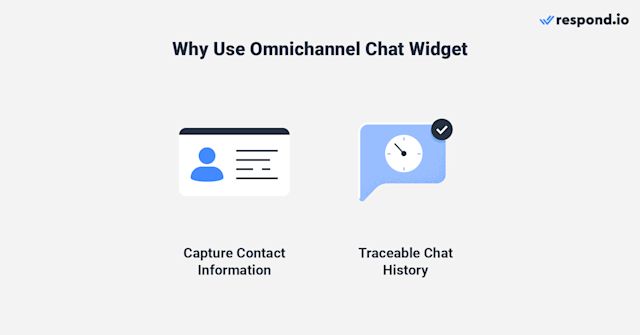 Once a website visitor starts a conversation, businesses can gain certain contact information based on the channel they use. For instance, if they message you via a WhatsApp widget, you can get their phone number and add them to your contact list. Plus, the conversation history will also be reflected in the channel’s app, giving them the flexibility to continue the conversation in-app or on the chat widget.  As a result, businesses can generate more leads, build positive relationships with customers and give customers peace of mind knowing that they don’t have to repeat background information on their issues whenever they contact a business for support.  This also helps businesses achieve their omnichannel platform objective, which is to offer a consistent customer experience across every touchpoint. 
