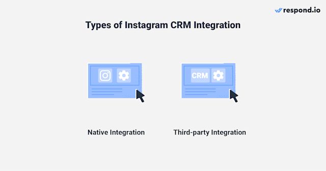 Image depicting the different types of Instagram CRM integration options you can opt-for: native integration and third-party integration with Instagram DM.