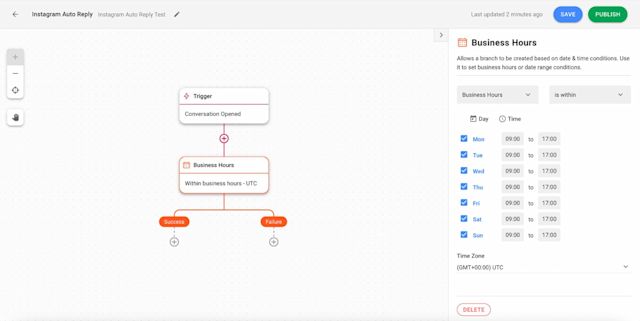 Image showing that to activate instagram auto message 2025, you can first define your business hours using respond.io Workflows