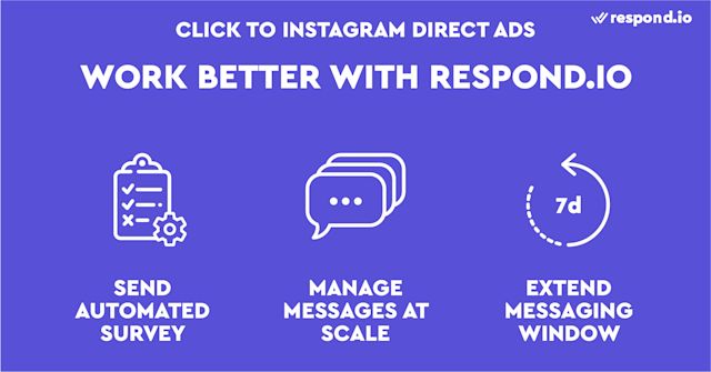 This is an image showing how Click to Instagram Direct Ads and respond.io work better together. Respond.io helps you qualify Instagram leads faster through automated surveys. Plus,  we make it possible to manage messages at scale and extend the 24-hour Messaging Window to 7 days.