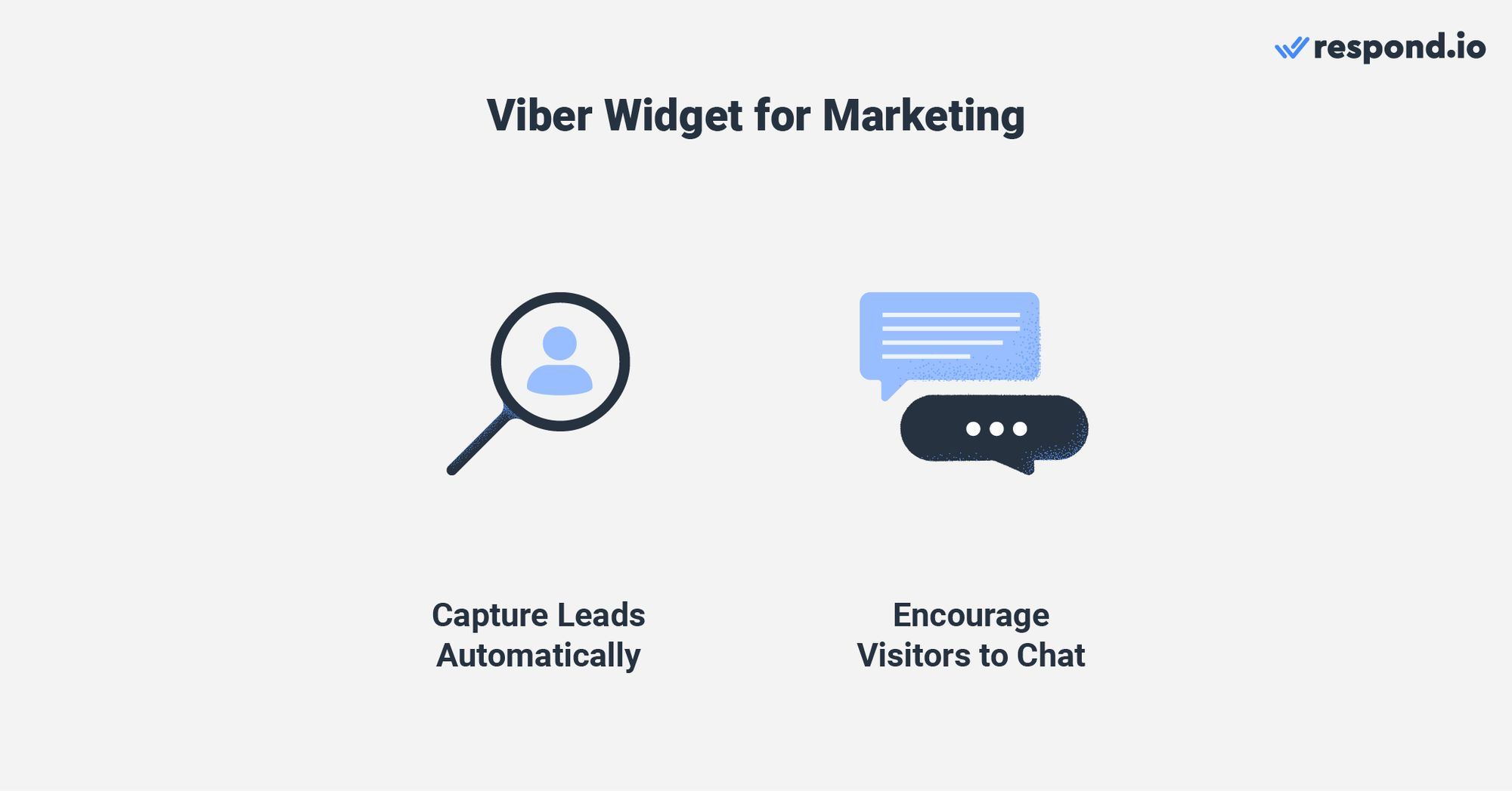 This is an image that describes how to use web based viber chat for marketing. One advantage viber chatbot has over the other messaging channels is that there is no messaging window. You can contact customers even after 24 hours to send chat-initiated messages like viber broadcast. not to mention, the widget also helps to capture leads automatically.