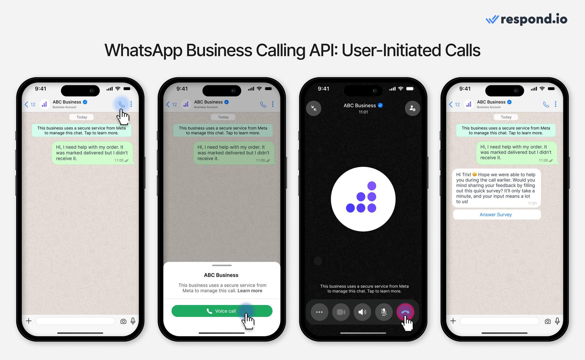 This image shows how WhatsApp business calling's business-initiated calls work