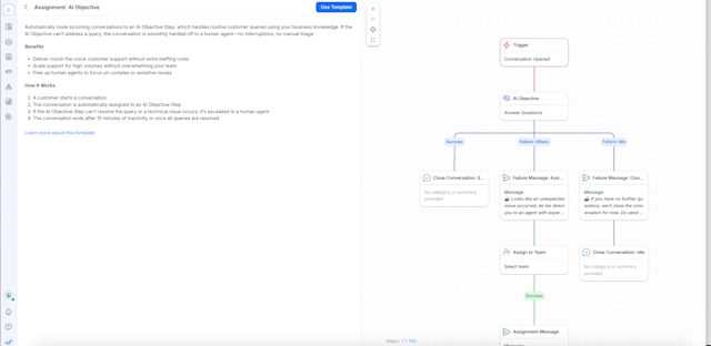 Screenshot of workflow template with the AI objective to answer customer questions
