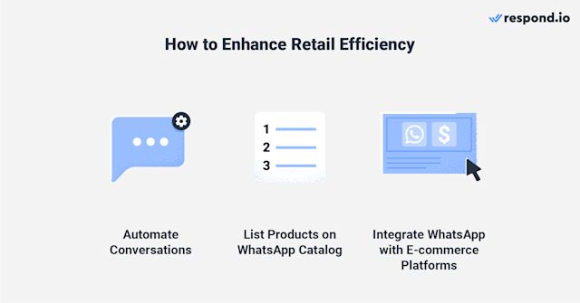 Tips for businesses on WhatsApp: Use automated messages and canned responses for fast replies, create a detailed WhatsApp catalog, and send promotional broadcasts or triggered messages to boost engagement and conversions.