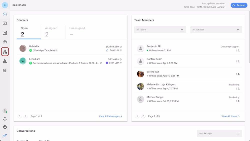 Compromisso comercial do WhatsApp: Vá em Workflows