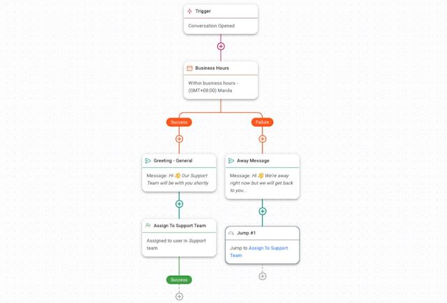 respond.io Workflows to deal with bulk messages Viber