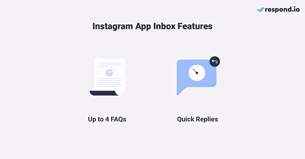 Icons showing Instagram Message Inbox features FAQs for automated responses and Quick Replies for agents to respond to customer queries efficiently.