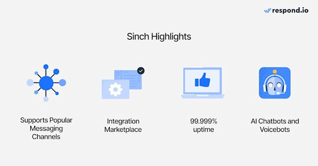 An image of Sinch highlights as one of the Twillio alternatives