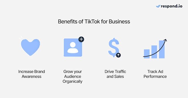 This image shows the benefits of using TikTok for business.