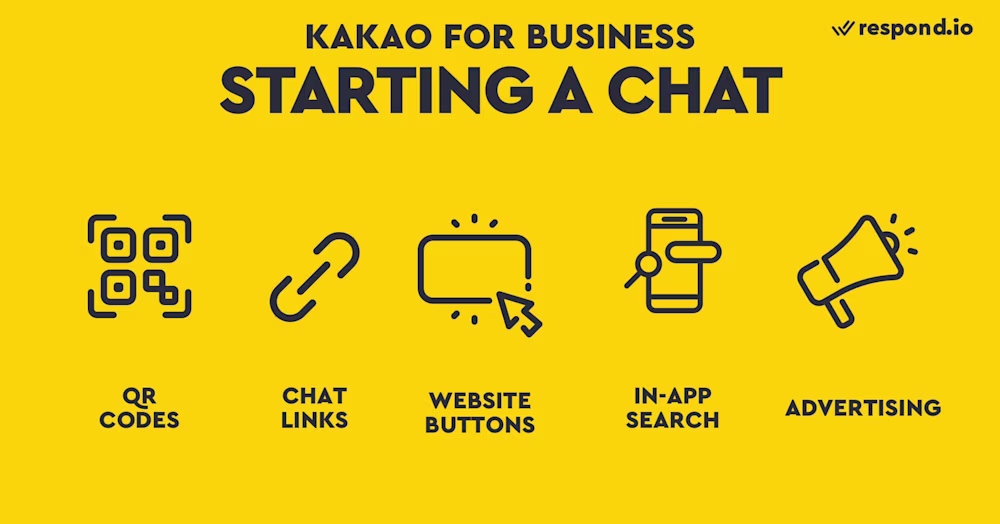 Starting a chat on KakaoTalk Channel via QR codes, chat links, website buttons, in-app search and advertising