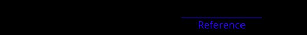 This image shows and m.me link with a reference