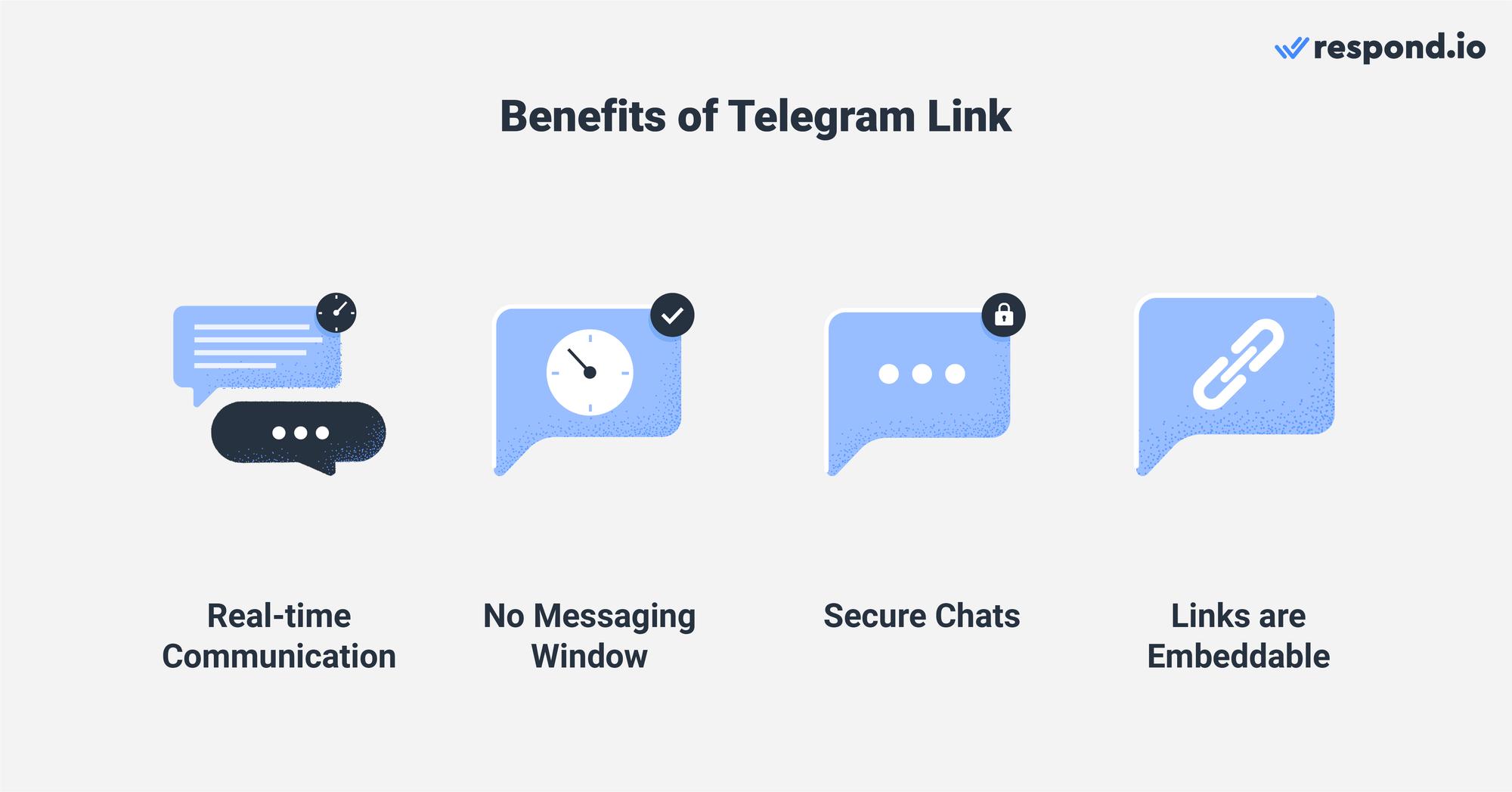 Преимущества Telegram ссылки