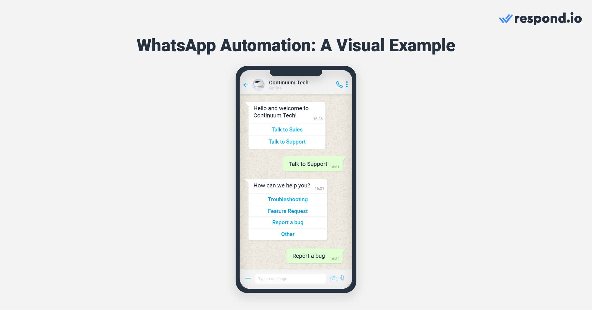 This image shows a visual example of WhatsApp for business automation. Read this article to find out what is the best WhatsApp automation tool.