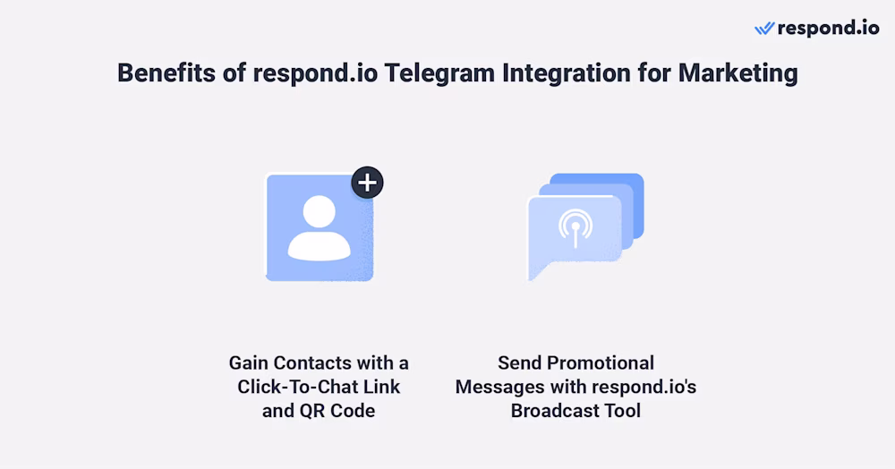 To reduce spam and protect users’ privacy, Telegram does not pass on Telegram users’ phone numbers or IDs to businesses. Therefore, businesses cannot import Telegram users’ contact information and must wait for them to start a conversation. Thankfully, businesses can encourage inbound conversations with chat links, in-app search, QR Codes and Telegram widgets. Plus, unlike Telegram Channels which are designed as a one-way broadcast tool, Telegram broadcasts via respond.io permit two-way interactions, allowing Contacts to respond to promotional messages that interest them.