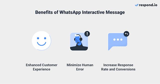 whatsapp message with button: Benefits of WhatsApp Interactive Messages