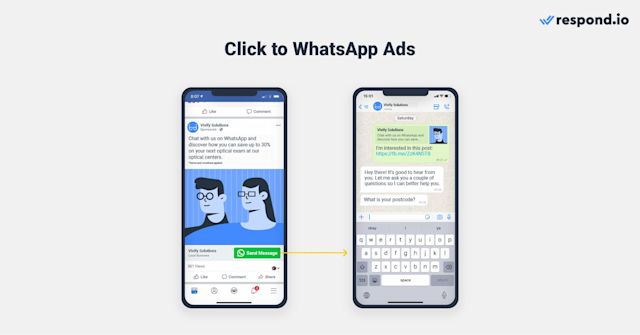 This is a picture showing how Click to WhatsApp Ad works. Click to WhatsApp Ad is a Facebook ad with a call-to-action Send WhatsApp button. Click to WhatsApp Ads work almost exactly like Click to Messenger Ads, but clicking on them will open a WhatsApp conversation instead of a Messenger chat. 