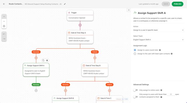This image shows respond.io's Workflows Module, where you can build your ideal chat routing and auto-assignment strategies to handle Viber notification responses