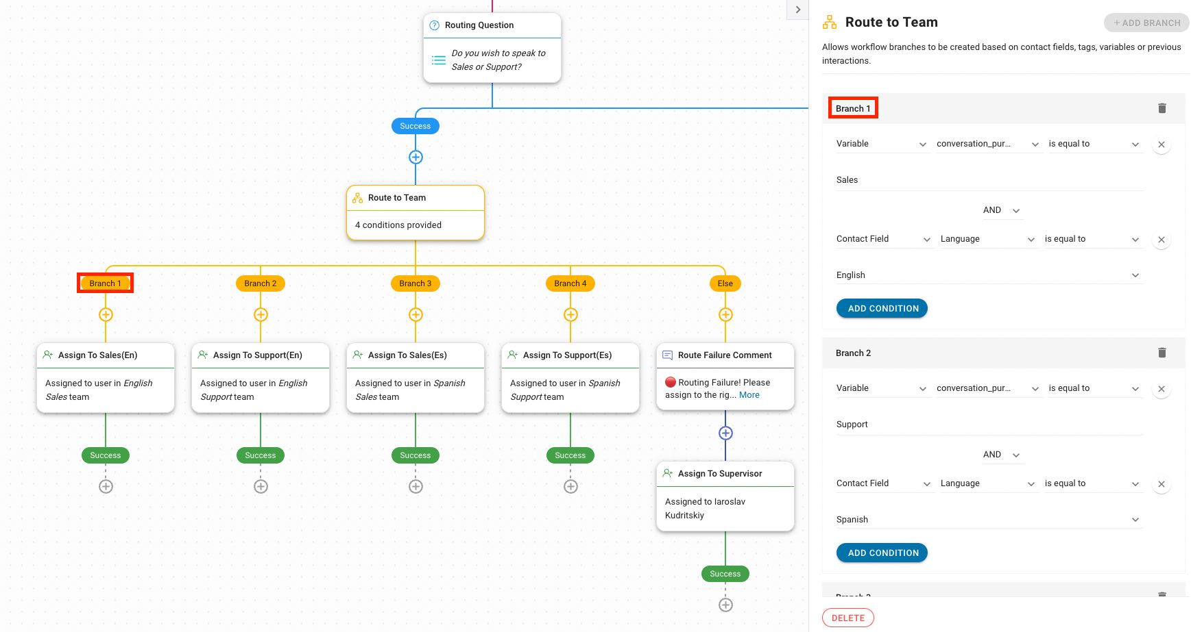 Ramo multi-condizione con il modulo di workflow respond.io