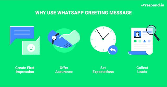 This is an image depicting the compelling reasons to send customers a WhatsApp welcome message. They include to create a good first impression, offer assurance to frustrated customers in need of help, set expectations for response time and to collect leads to turn customers into Contacts