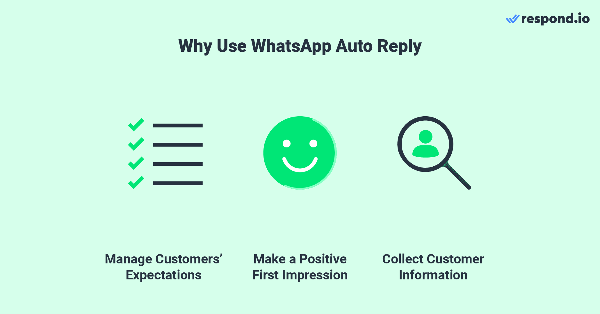 This image talks about the benefits of using WhatsApp auto reply for your business, including manage customers' expectations, make a strong first impression and collect customer information. 