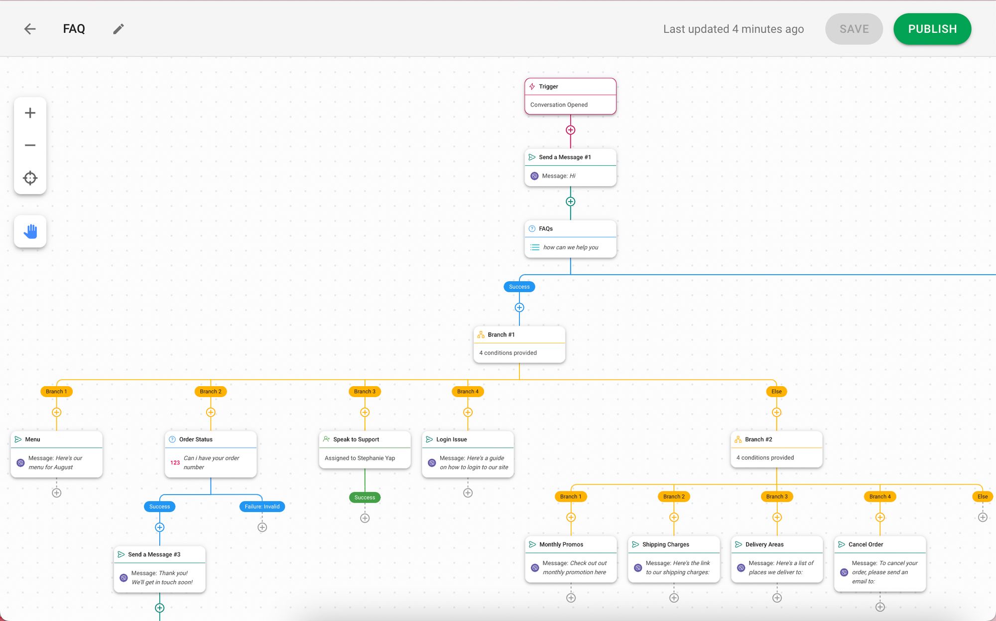 This is a screenshot of how a frequently asked questions Workflow looks like. Businesses can create a Viber multiple choice menu with workflows. Each question allows you to create up to 10 answers.