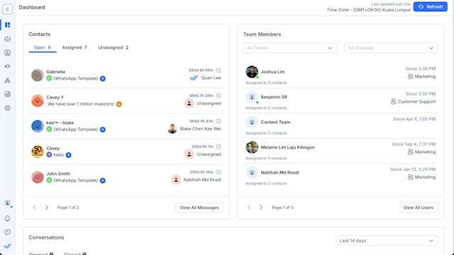 A screenshot of the respond.io platform