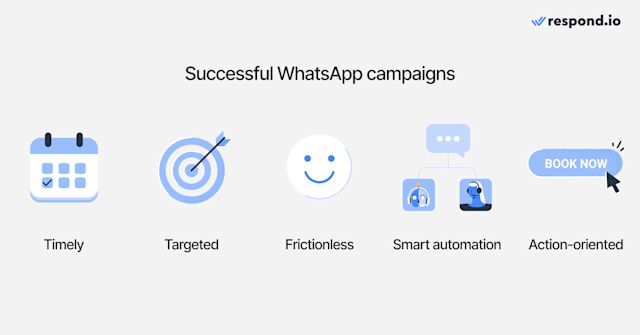 10 Best WhatsApp Marketing Campaign Examples for Business