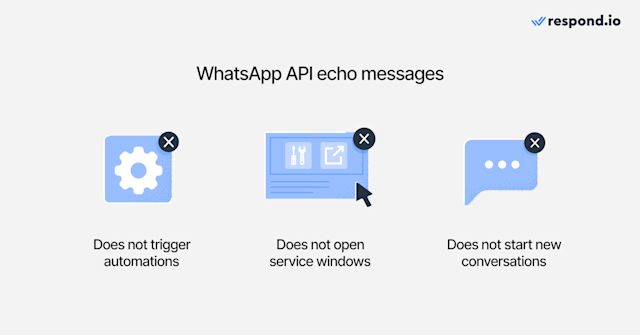 How WhatsApp API echo messages work: they don't trigger automations, do not open service windows, do not start new conversations