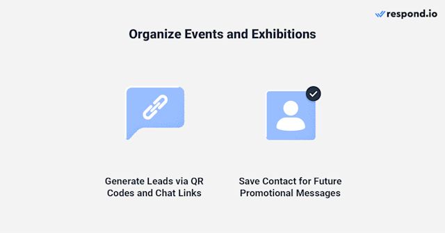 Organize and host event and exhibitions