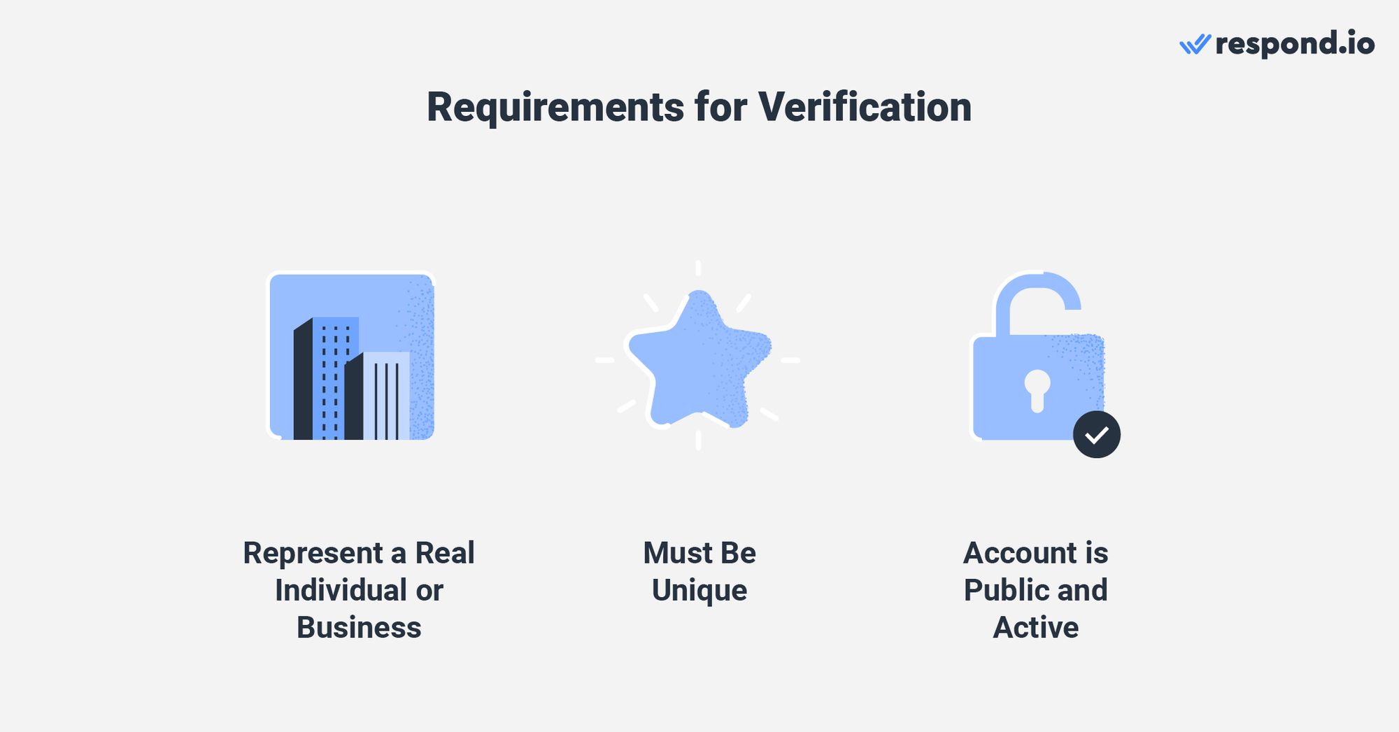 requirements for instagram blue tick - represent real individual or business, be unique, public and active account