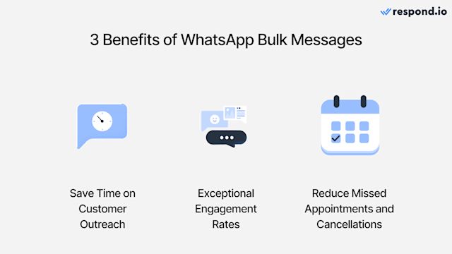 An image showing the benefits of sending bulk messages through WhatsApp