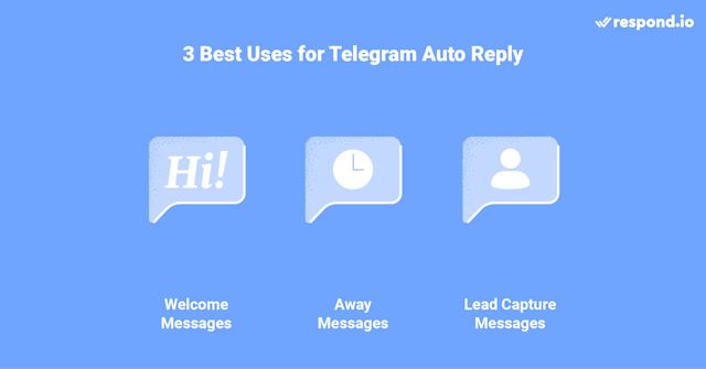 This image shows the best use cases on Telegram auto reply