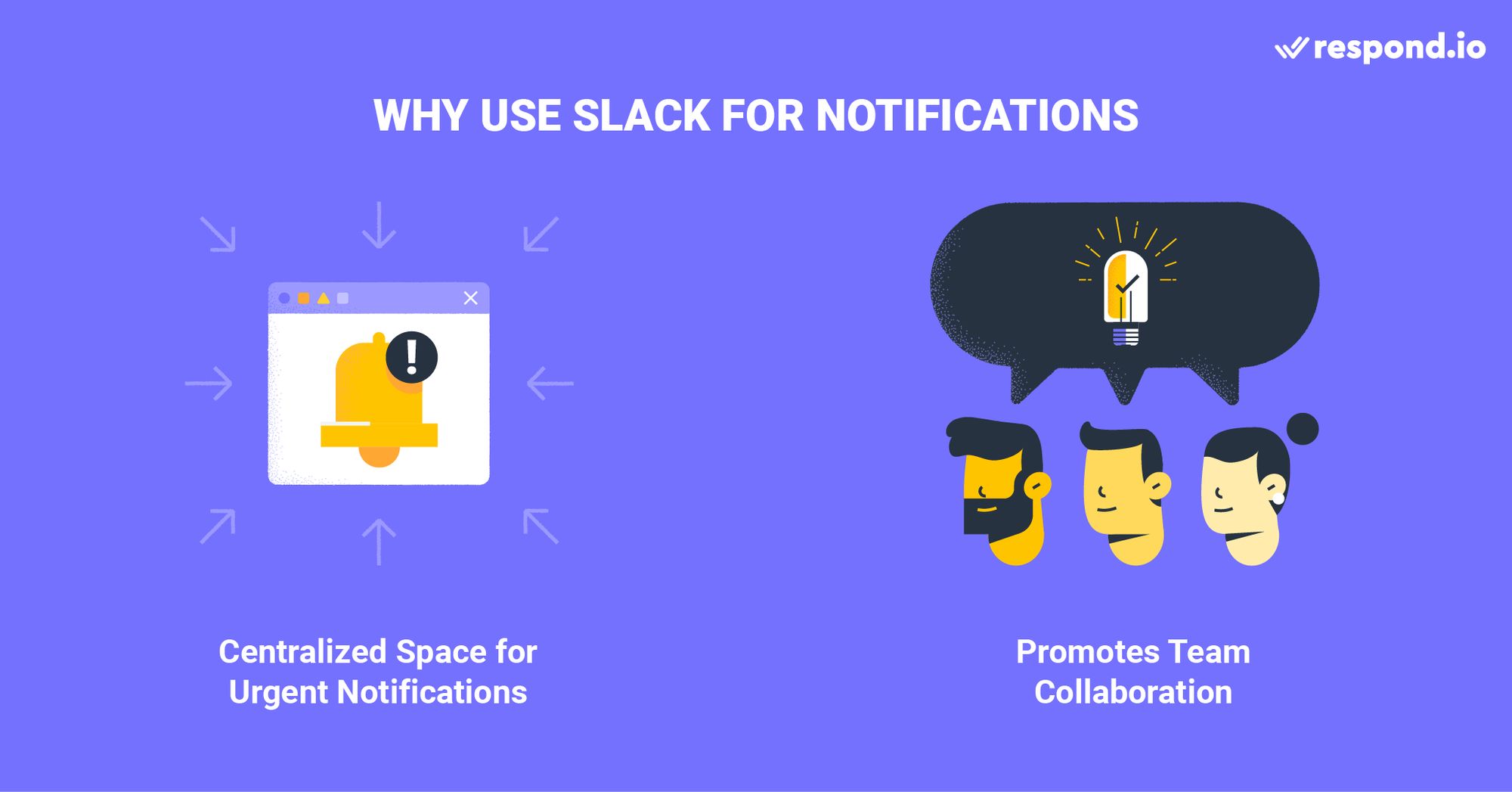 immagine che mostra due motivi per cui le aziende utilizzano le notifiche di Slack