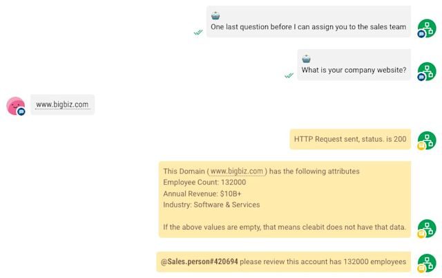 An image showing how to sell on viber by qualifying contacts.