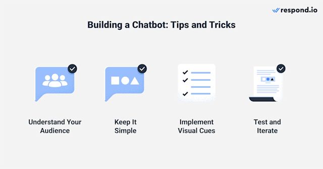 This image shows tips and tricks when building chatbots for education