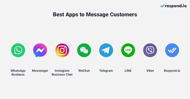Image showing the top 8 apps for external business messaging