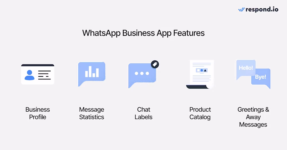 this is an image that shows the different features of whatsapp business app. 