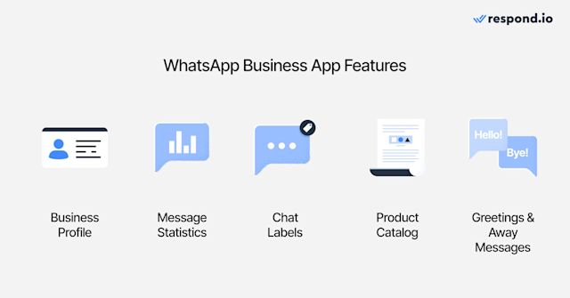 this is an image that shows the different features of whatsapp business app. 