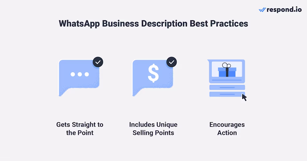 This is an image that describe describes the best practices for description for whatsapp business account. If you want your description to work, you need to get straight to the point, add unique selling points and your content needs to encourage action. 
