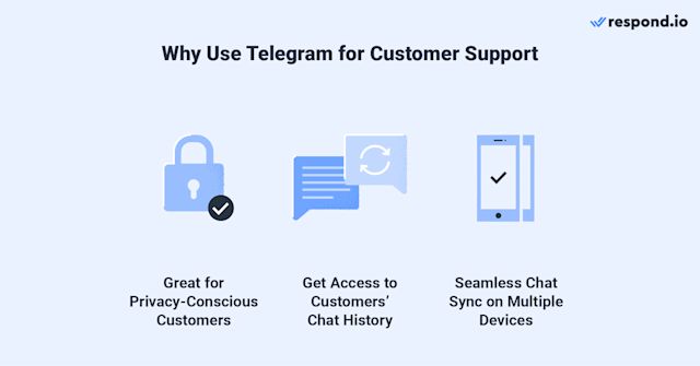 Telegram is a great messaging channel for Privacy-Conscious Customers. It also allows a business's Telegram customer support chat team to get access to customers' chat history to help them in making informed decisions based on customers' situations. Not just that, Telegram help businesses sync their chats seamlessly on multiple devices. 
