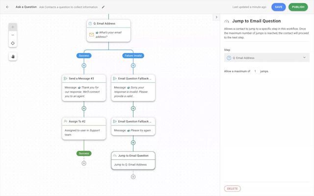 Handling invalid responses using the Validation Branch