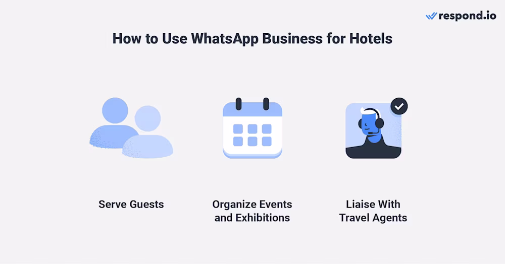 How to use WhatsApp Business for hotels