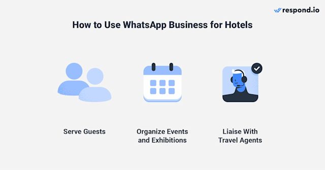 How to use WhatsApp Business for hotels