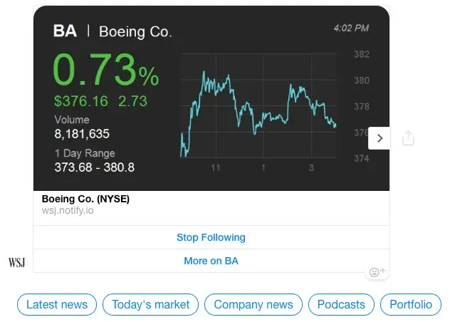 Biểu tượng cổ phiếu boeing được hiển thị trong chế độ xem danh mục đầu tư của Chiến dịch tiếp thị Messenger của tờ Wall Street Journal