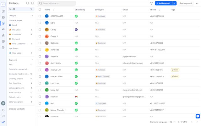 Image depicting respond.io's contact view