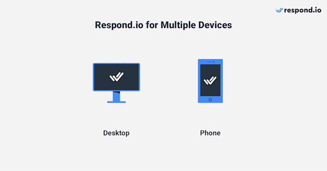 Image depicting how Respond.io is available for desktop and phone