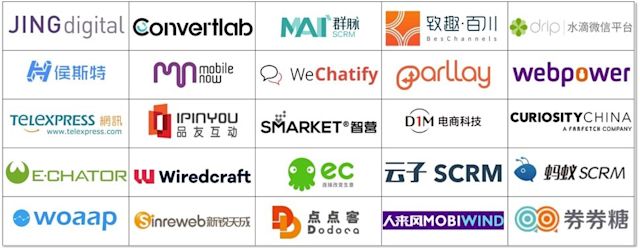 WeChat has become such a popular Chinese Chat App that CRMs and Automation platforms have formed to serve the market.