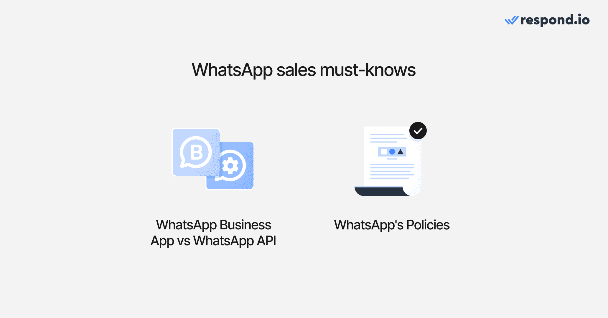 Image depicting the two most important things businesses need when selling on WhatsApp: choosing between WhatsApp Business App vs WhatsApp API and WhatsApp's policies.