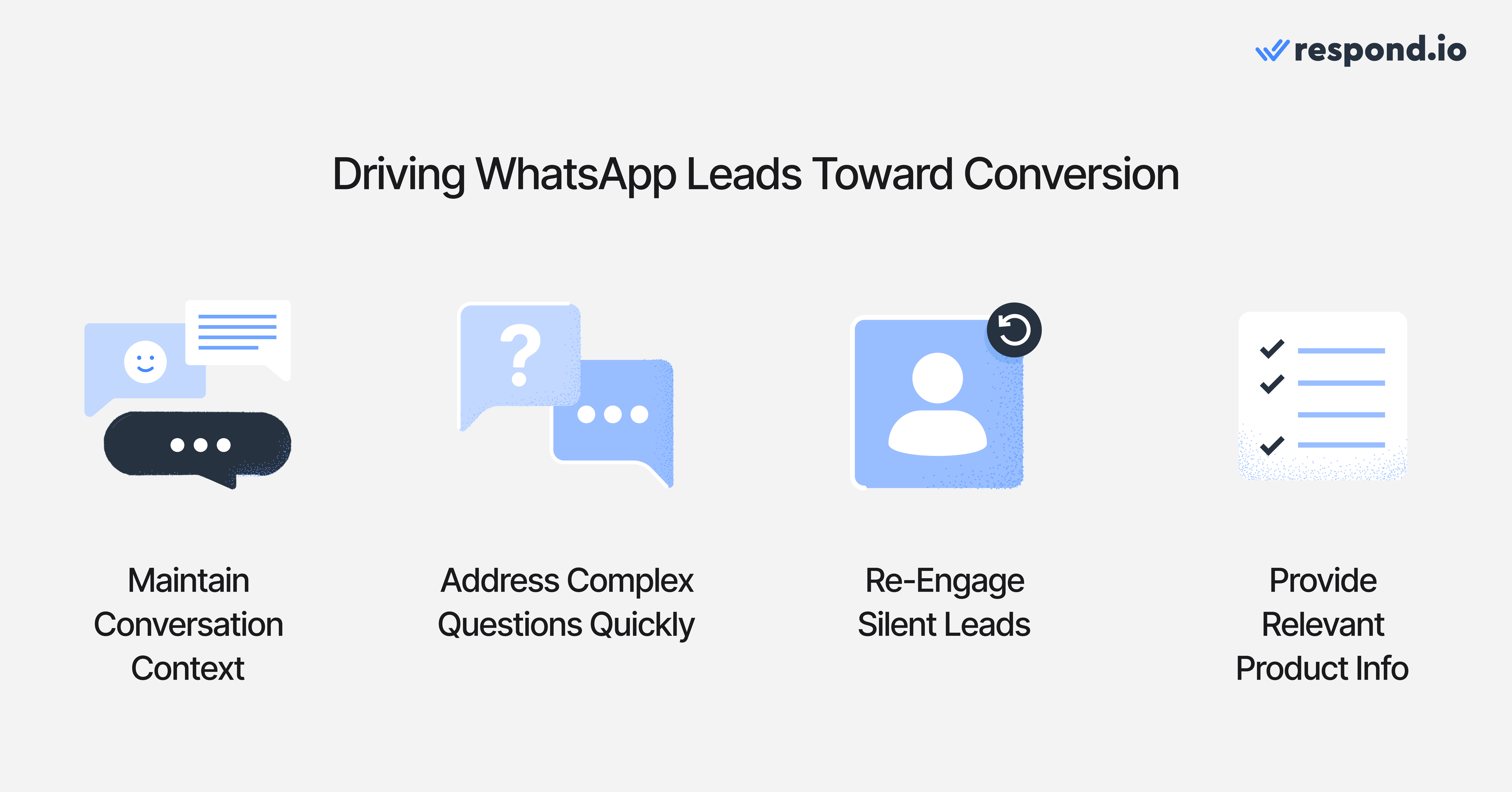 Once a lead is qualified, the focus shifts to providing clear information, maintaining context and guiding the lead toward a purchase or confirmed action. Helpful tools at this stage include: - A team inbox, ensuring message visibility and continuity - WhatsApp Calling or VOIP, for resolving complex questions quickly - Automated follow-ups, to re-engage leads who go quiet - Product catalogues, saved replies and personalized messages, to help agents respond efficiently A smooth conversion stage ensures leads feel supported from first contact to final decision.