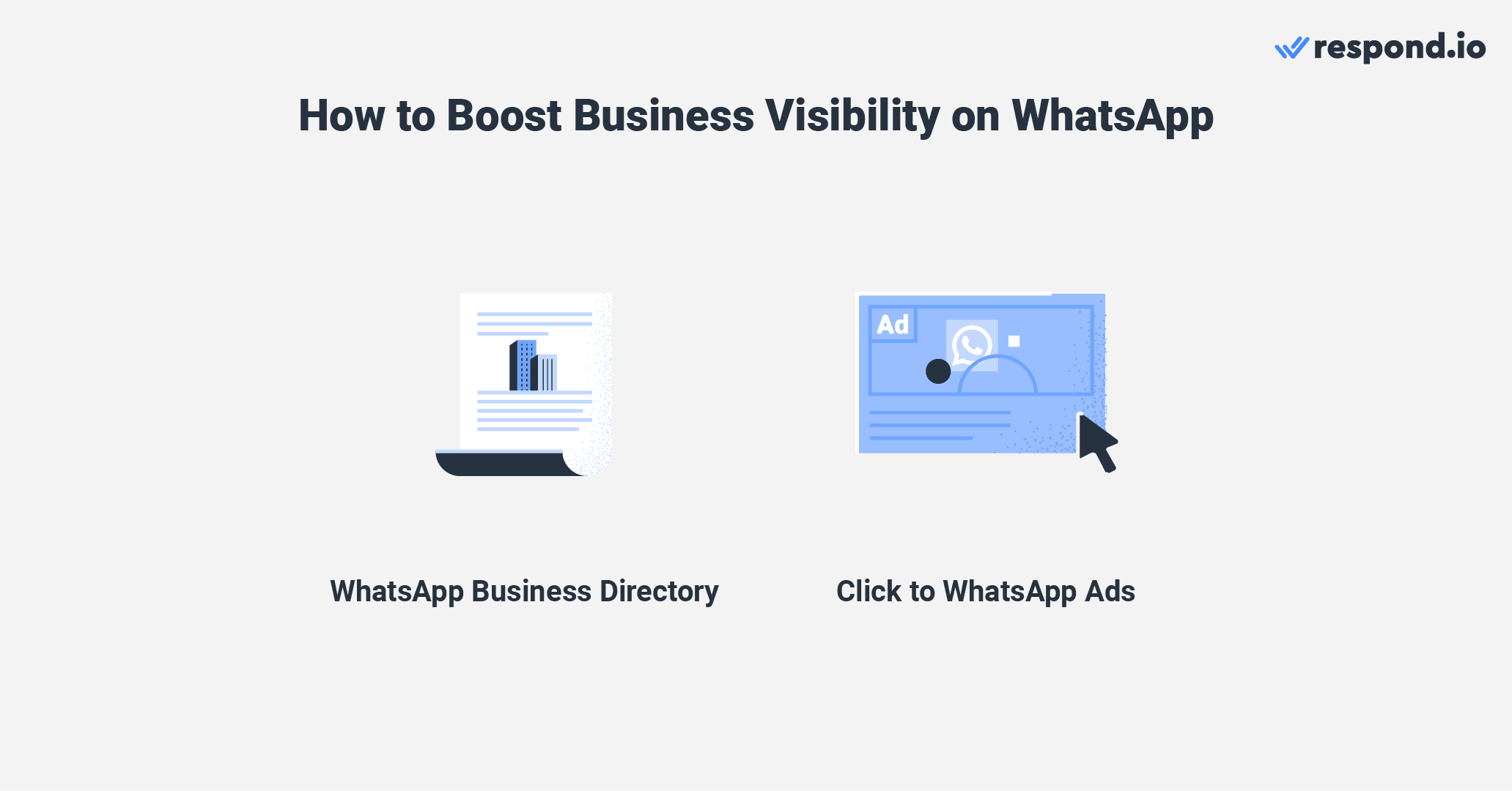 Tips to boost visibility on WhatsApp for retail: Use WhatsApp Business directory to be discoverable locally and click-to-chat ads on social media to target specific audiences and drive conversations.